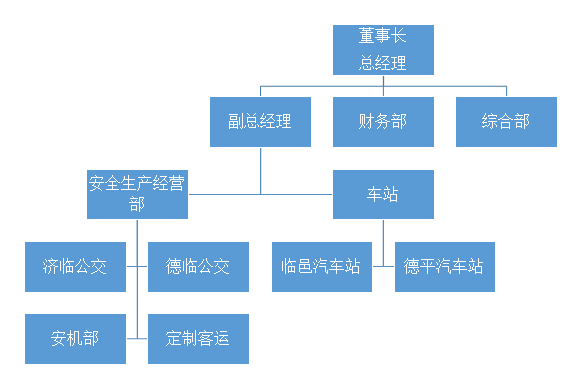 d98bd21de18761ed0f22f276d4f48de1.png d98bd21de18761ed0f22f276d4f48de1.png