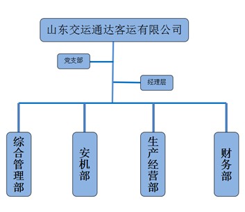 fc434347cdb044837809564e8f0b1bcd.jpg 交運通達2025年第三季度.jpg